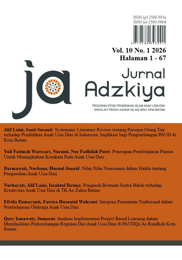 					View Vol. 10 No. 1 (2026): Jurnal Adzkiya
				